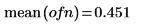 Click to copy this expression