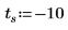 Click to copy this expression