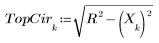 Click to copy this expression