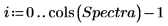 Click to copy this expression