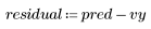Click to copy this expression
