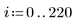 Click to copy this expression