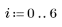 Click to copy this expression