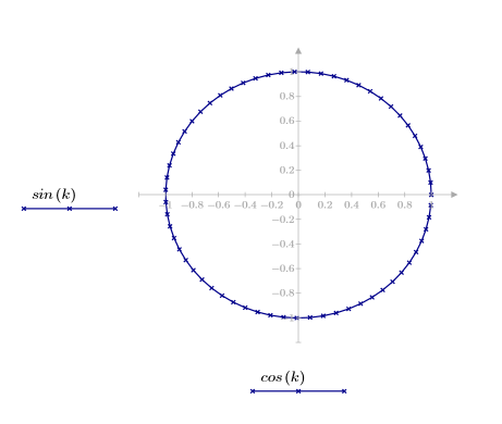 クリックしてこの式をコピー