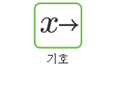 기호 연산