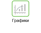 Графики