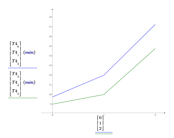 Щелкните для копирования этого выражения