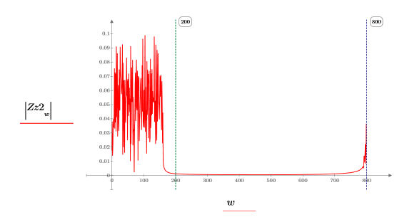 Pulse aquí para copiar esta expresión