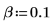 Click to copy this expression