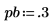 Click to copy this expression