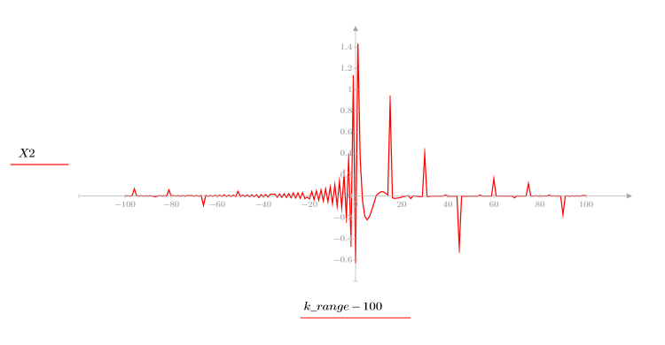 Pulse aquí para copiar esta expresión