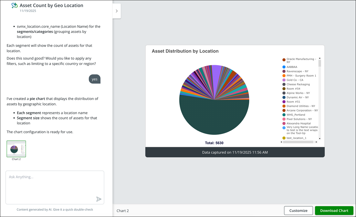 Chart in AI Hub