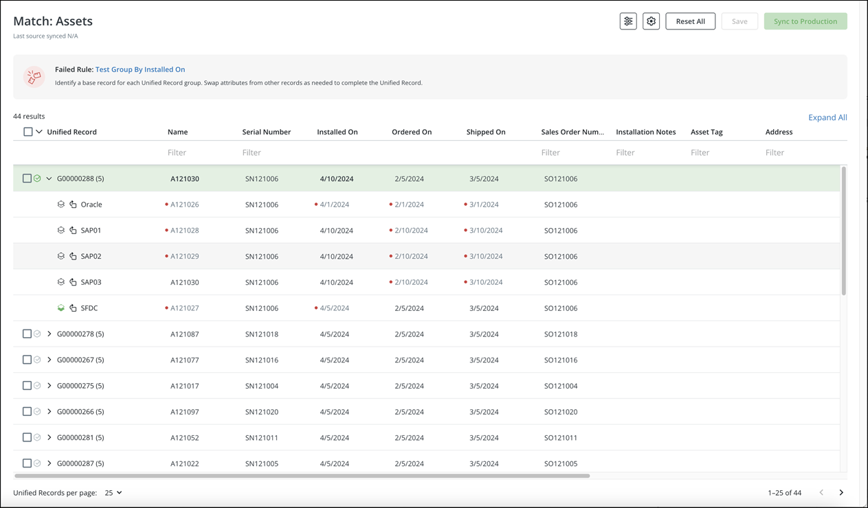 Data Review List View