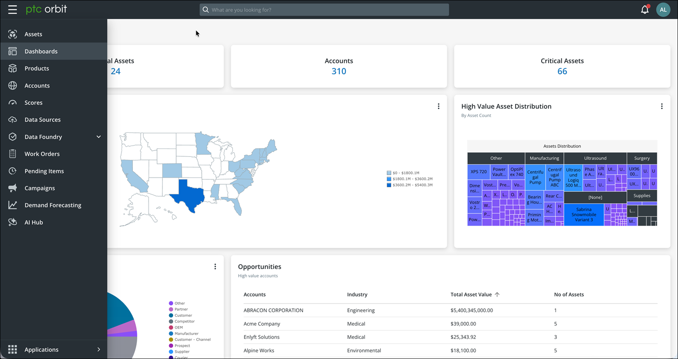 Application Navigation