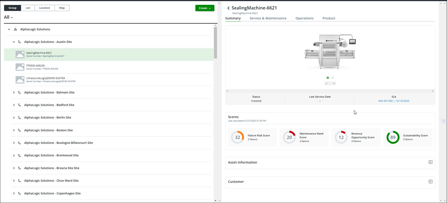 Asset Group View