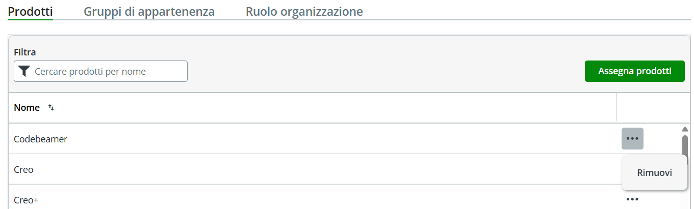 Pulsante Assegna prodotti nella scheda Prodotti della pagina Dettagli utente.