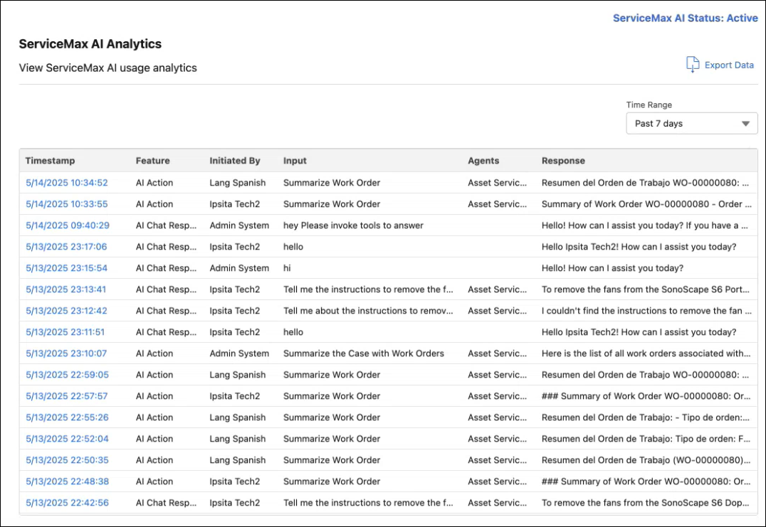 Analytics Analytics