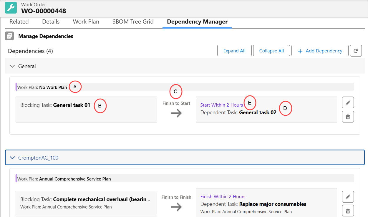 Dependency Manager Dependency Manager