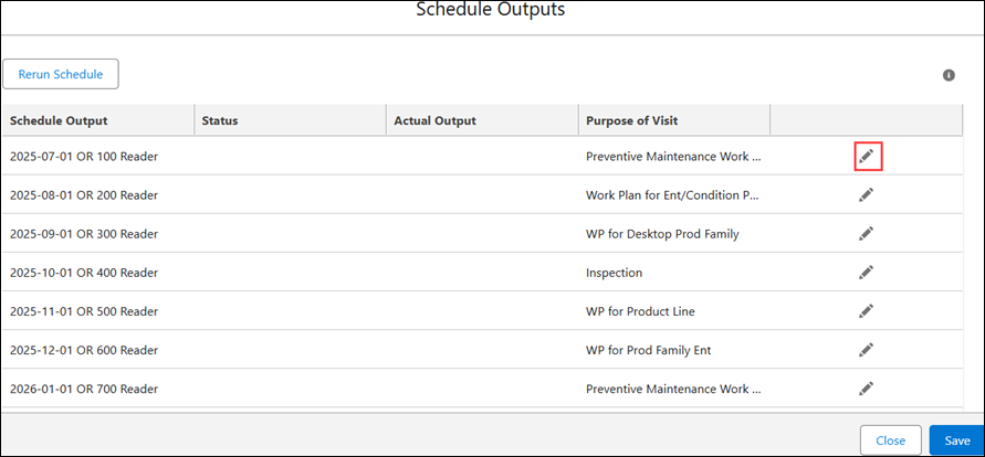 Schedule Outputs