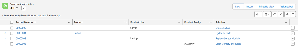 Solution Applicabilities Solution Applicabilities