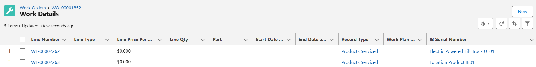 Work Details