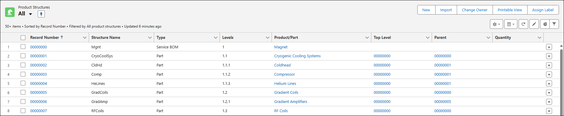 Product Structure Product Structure