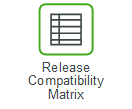 Release Compatibility Matrix