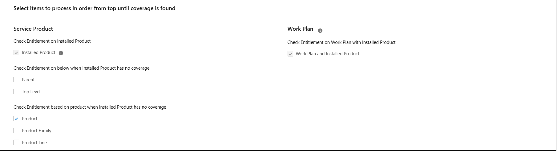 Service Products and its Work Plan Service Products and its Work Plan