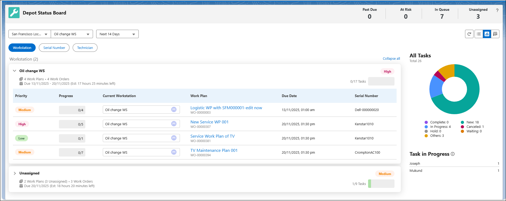 Sorting Columns in Summary Mode Workstation Card