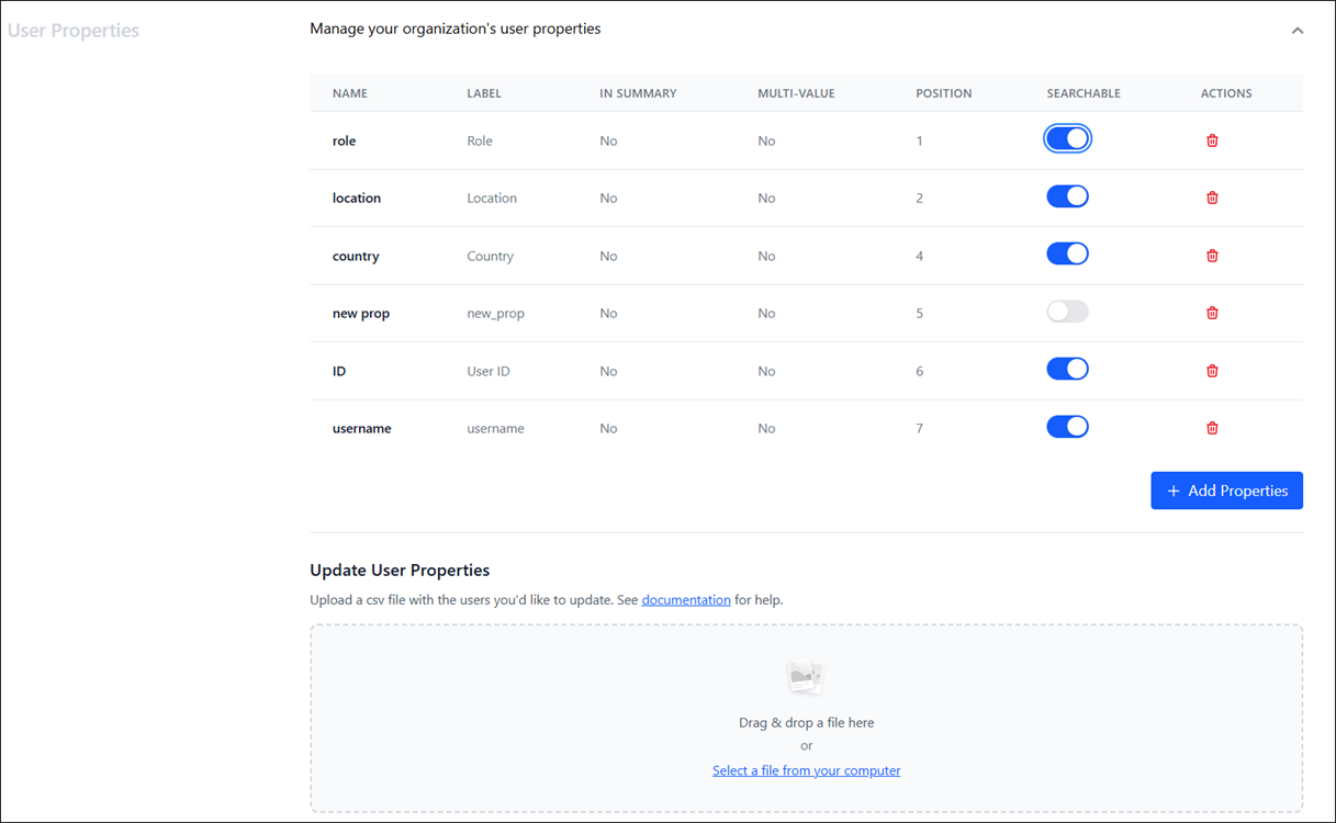 User properties User properties