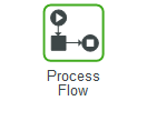 SFM Process Flow