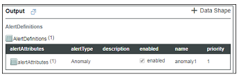 Alert Attribute Infotable
