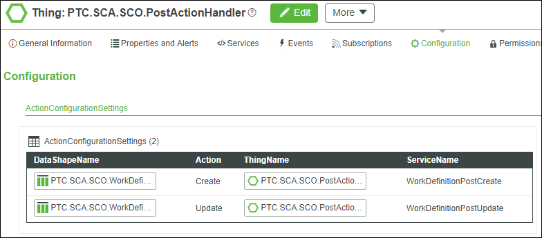 Screenshot of the Configuration page for the PTC.SCA.SCO.PostActionHandler Thing.