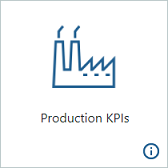Production KPIs tile