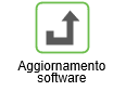 Aggiornamento di ThingWorx Navigate