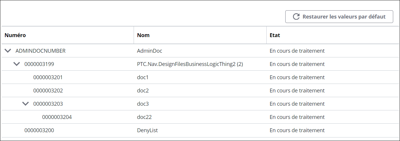 Composant Structure du document dans l'interface utilisateur Navigate