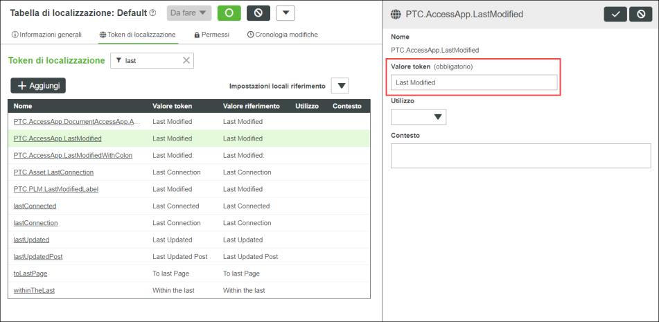 Tabella di localizzazione di default