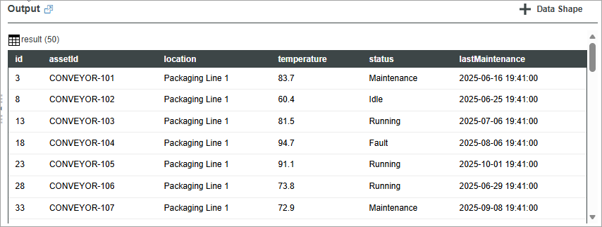 Example service output showing rows with asset ID, location, temperature, status, and last maintenance date Example service output showing rows with asset ID, location, temperature, status, and last maintenance date
