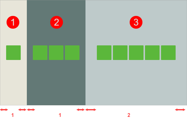 Base flexible: automática