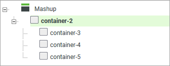 マッシュアップコンテナのツリービュー。3 つの埋め込みコンテナがあるマッシュアップが選択されています。