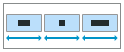 Propriété flex-basis 0