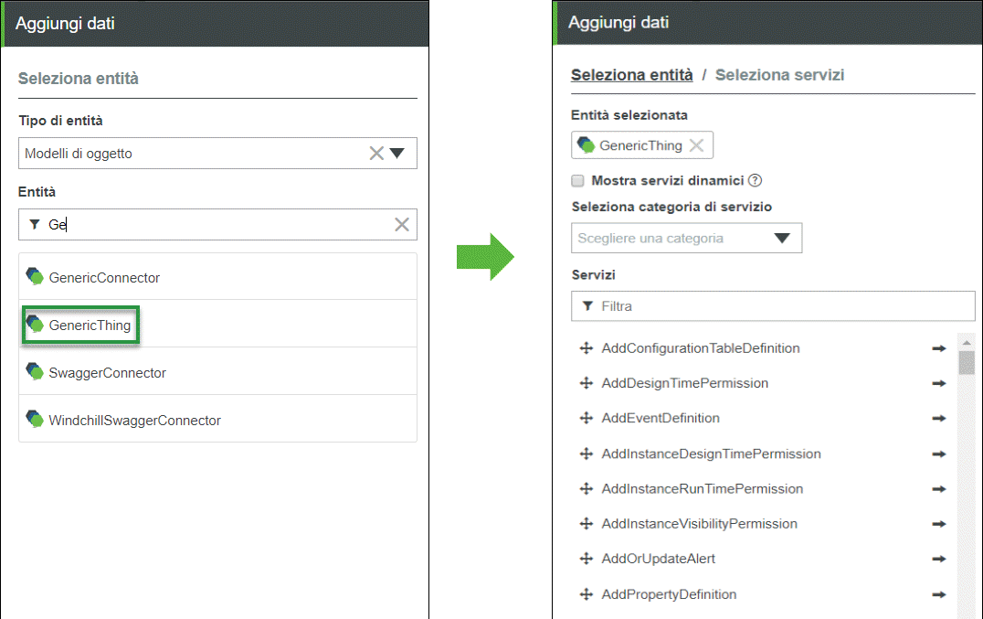 Finestra di dialogo Aggiungi dati