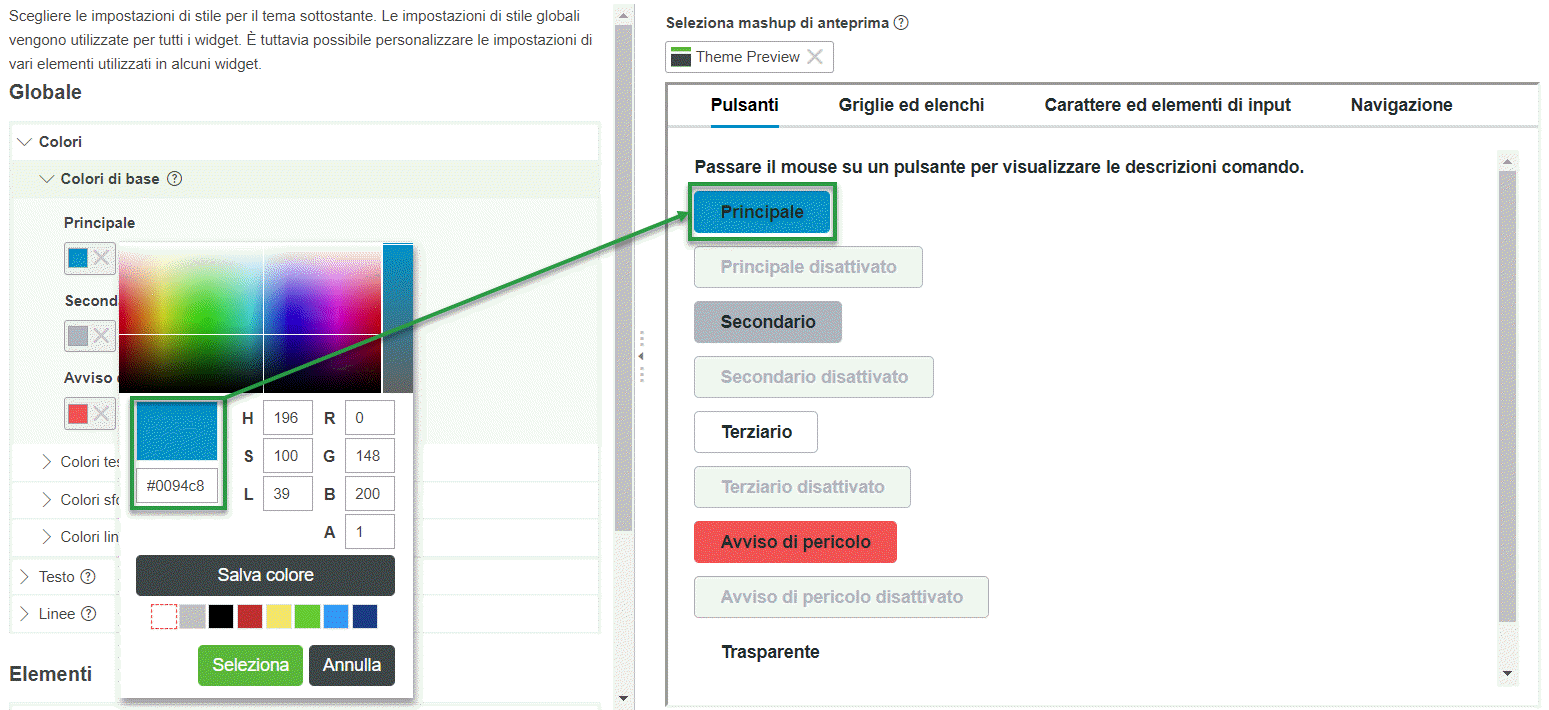 Scheda Stile Mashup Builder