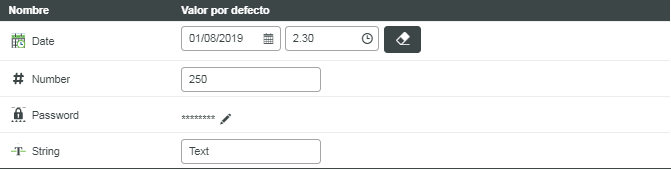 Valores de parámetros de mashup