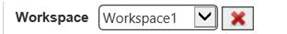 Benutzerdefiniertes Workspace-Dropdown