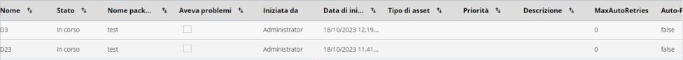 Tabella che visualizza il numero di asset per ogni stato di distribuzione