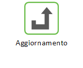 Aggiornamento