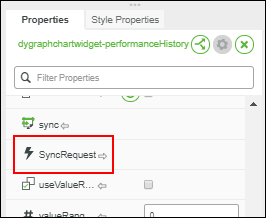 SyncRequest property on the widget.