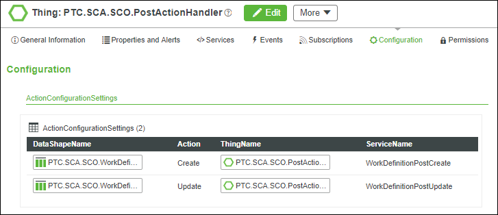The ActionConfigurationSettings configuration table on the PTC.SCA.SCO.PostActionHandler thing