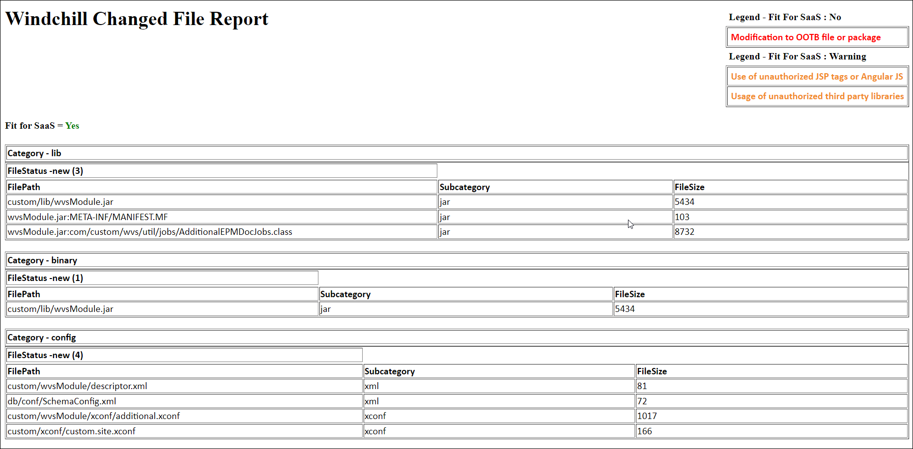 Windchill Changed File Report